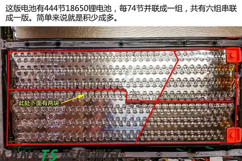 特斯拉電池板拆解:7000多節(jié)18650電池 密密麻麻