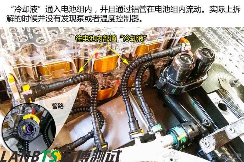 特斯拉電池板拆解:7000多節(jié)18650電池 密密麻麻